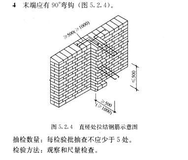 砌體結(jié)構(gòu)加固方法有哪些