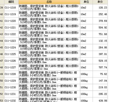 鋼結(jié)構(gòu)防火涂料套什么定額（鋼結(jié)構(gòu)防火涂料套什么定額鋼結(jié)構(gòu)防火涂料套什么定額）