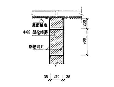 砌體加固方案設計（砌體加固方案設計的主要步驟和關鍵點）