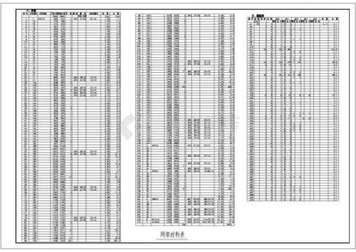 網架設計收費標準最新文件