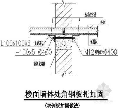 鋼板加固墻體可采用的方法