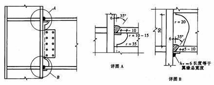 鋼結(jié)構(gòu)梁柱安裝示意圖（鋼結(jié)構(gòu)梁柱安裝關(guān)鍵步驟和注意事項(xiàng)鋼結(jié)構(gòu)梁柱安裝示意圖）