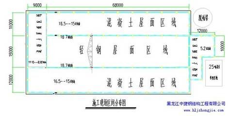 鋼屋架設計實例