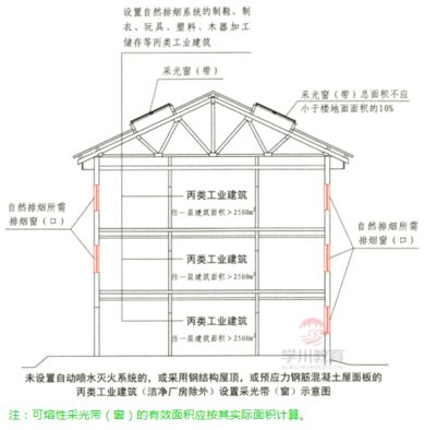 鄭州乾蘊企業管理咨詢公司（鄭州乾蘊企業管理咨詢公司主要提供哪些類型的咨詢服務） 北京鋼結構設計問答