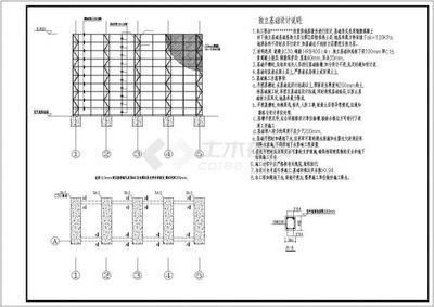 8米高的鋼結構需要多大的基礎（8米高的鋼結構需要多大基礎）