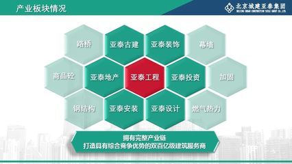 浙江樓梯加固設計公司排名榜單（浙江樓梯加固設計公司排名） 北京鋼結構設計問答