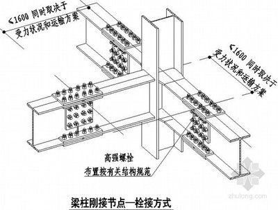 鋼結構高強螺栓連接的設計