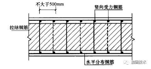 重慶醫院項目中標單位（重慶醫院中標單位是哪些？）