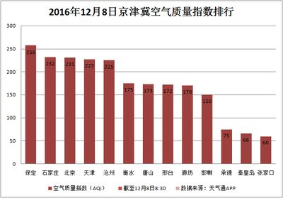 北京每年沉降3厘米（關(guān)于北京地面沉降的一些詳細(xì)信息）