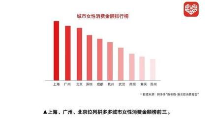 北京每年沉降3厘米（關(guān)于北京地面沉降的一些詳細(xì)信息）