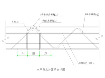 桁架加固方案圖解