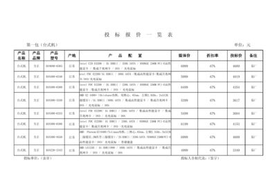 鋼結(jié)構(gòu)清包工報(bào)價(jià)明細(xì)表怎么作