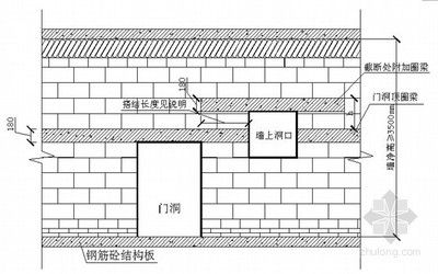 砌體結(jié)構(gòu)加固設(shè)計(jì)規(guī)范最新版