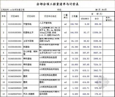 鋼結構廠房報價清單（鋼結構廠房報價清單，鋼結構廠房維護保養(yǎng)指南）