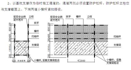 房屋加固工程施工規(guī)范最新版（房屋加固工程施工規(guī)范）