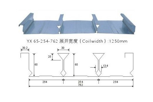 鋼結構樓層板規格（鋼結構樓層板的規格）