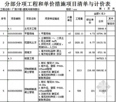 12米高鋼結(jié)構(gòu)廠房造價預(yù)算（12米高鋼結(jié)構(gòu)廠房造價影響因素詳解）