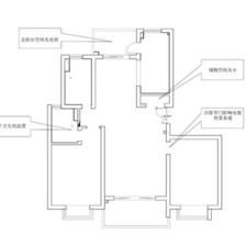 舊房改造設計費怎么收（舊房改造設計費如何預算）