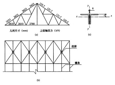 鋼結(jié)構(gòu)(本)試題及答案（鋼結(jié)構(gòu)設(shè)計(jì)規(guī)范解讀,鋼結(jié)構(gòu)施工常見問題及答案）