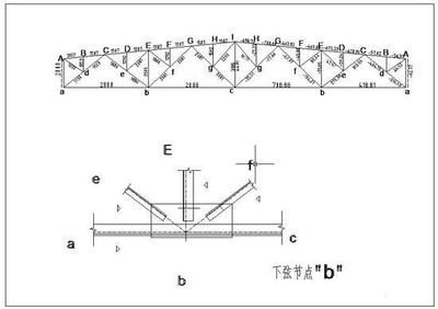 鋼架節(jié)點及屋架節(jié)點的構造（鋼架節(jié)點與屋架節(jié)點的區(qū)別）