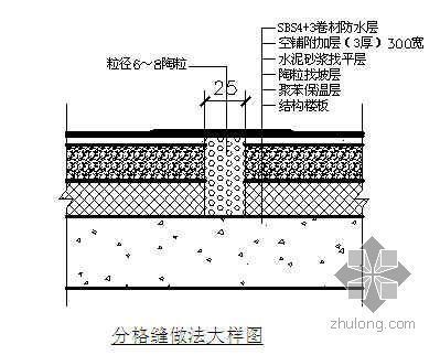 屋面施工方案大全