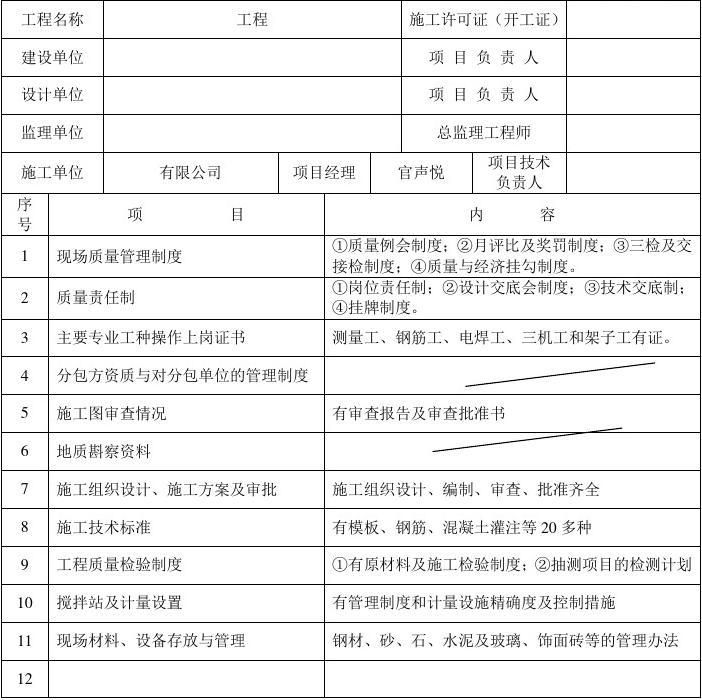 建筑工程設計項目負責人要求