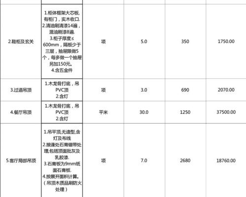 別墅加建價格（別墅加建價格受多種因素影響）