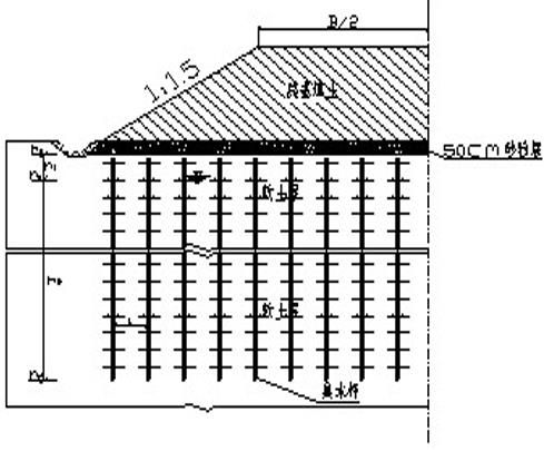 地基加固施工方案與方法圖片（地基加固施工方案是為了確保建筑物的穩定性和安全性）