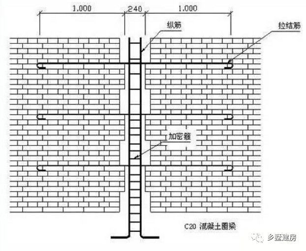 磚混結(jié)構(gòu)加固設(shè)計(jì)方案（磚混結(jié)構(gòu)加固設(shè)計(jì)方案應(yīng)該綜合考慮結(jié)構(gòu)的實(shí)際情況）