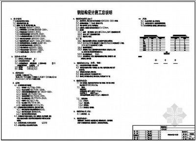 采光玻璃頂技術交底安裝（采光玻璃頂安裝安全規范）