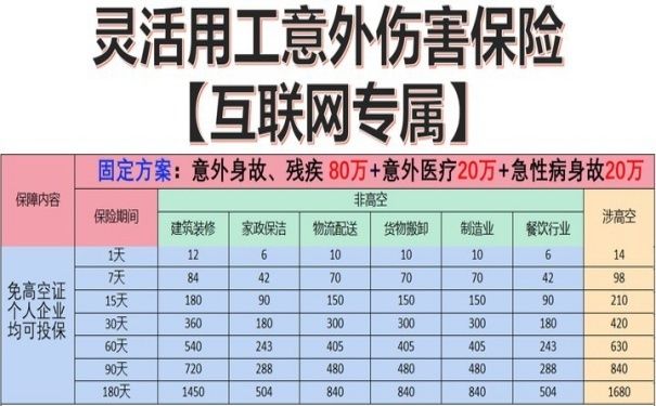 別墅改擴建施工工人怎么辦（別墅改擴建如何處理）