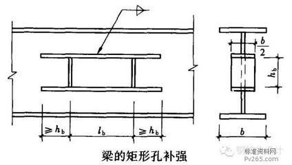 鋼結(jié)構(gòu)加固設(shè)計(jì)與施工細(xì)節(jié)詳解pdf