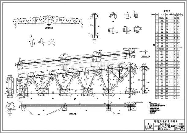 三角形鋼屋架施工圖