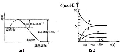 鋼結(jié)構(gòu)問(wèn)題及答案（鋼結(jié)構(gòu)防腐處理方法）