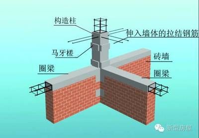 浙江樓梯加固設計規范最新版圖片（新版浙江樓梯加固設計規范有哪些主要特點） 北京鋼結構設計問答