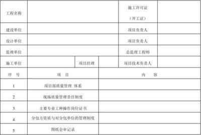 浙江廠房改造施工隊（浙江廠房改造施工隊如何保證施工安全？） 北京鋼結構設計問答