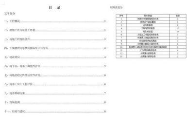 地基勘察的內(nèi)容包括哪些（地基勘察如何影響建筑設計）