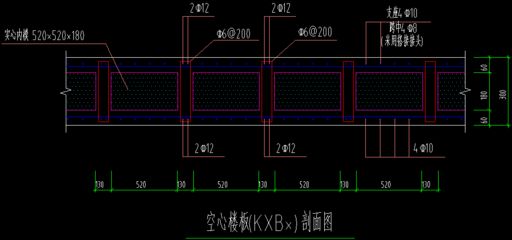 空心樓板結(jié)構(gòu)圖解（想象空心樓板的結(jié)構(gòu)圖解空心樓板的結(jié)構(gòu)特點和施工工藝）