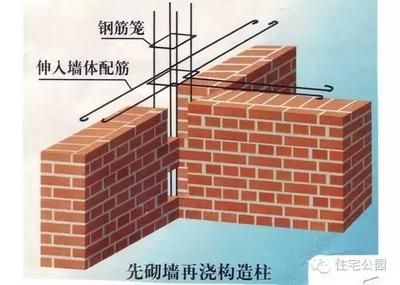 磚混結(jié)構(gòu)房屋的抗震加固措施是什么意思