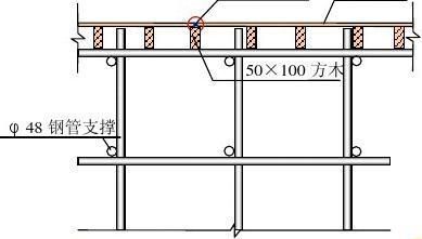 鋼構(gòu)加固施工方案模板