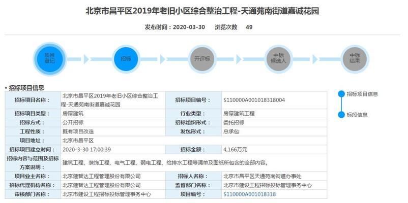 昌平舊房翻新改造