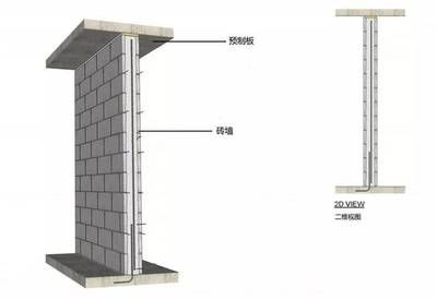 重力式擋土墻施工方法圖片（施工重力式擋土墻時需要考慮哪些因素？） 北京鋼結構設計問答