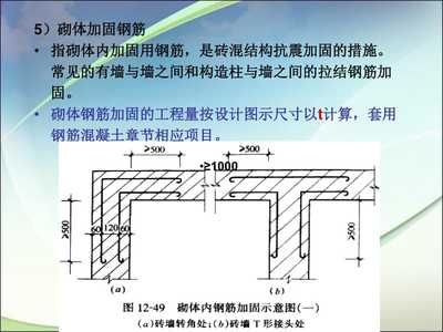 磚混結構房屋加固改造工程量計算（磚混結構房屋加固改造工程量計算關鍵步驟和方法）