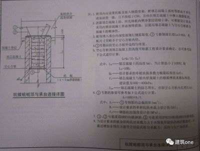 建筑地基基礎技術規范db21t907-2015（建筑地基基礎技術規范）