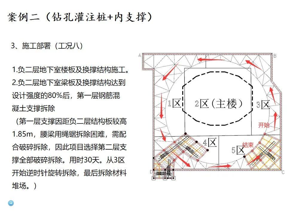 拆除樓板施工方案（一份拆除樓板施工方案）