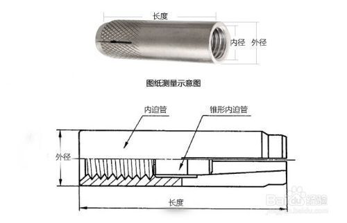 空心樓板吊頂膨脹栓（空心樓板吊頂專用膨脹栓）