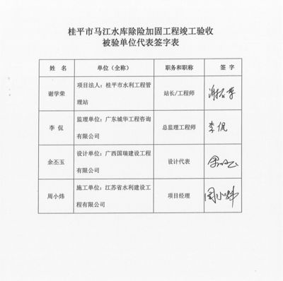 加固設計方案需要原設計單位簽字嗎（加固設計審批流程詳解）