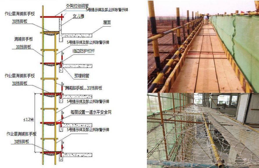 屋面加固注意安全措施內容怎么寫（屋面加固工程中需要注意的安全措施）