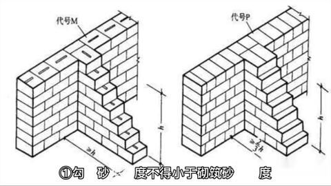 砌體混凝土結構