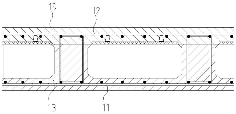 空心樓板制作方法有哪些（空心樓板施工規范解讀）